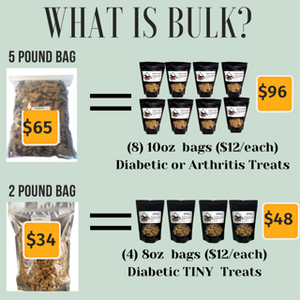 Old Dog Cookie Company Bulk product offerings